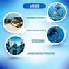 image:imageScuba Choice Scuba Diving Adjustable Wrist Lanyard  Dive Tools amp Accessories for Underwater Gear and Cameras  Comfortable Durable TangleFree Safety StrapMidnight Tide Pack