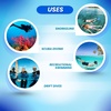 image:imageScuba Choice Scuba Diving Dive Dry Top Straight Snorkel with Purged Valve Blue